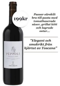 Pèppoli Chianti Classico