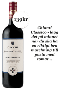 Storia di Famiglia Chianti Classico