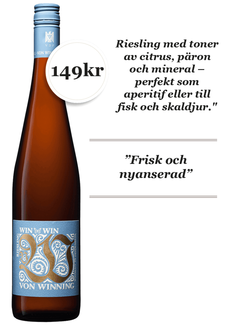 Von Winning Win Win Riesling Trocken