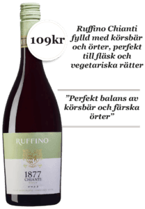 Ruffino Chianti