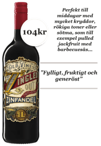 Zingled out Zinfandel