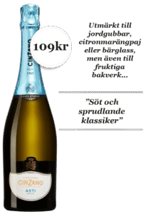 Asti Cinzano