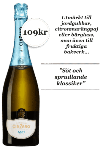 Asti Cinzano