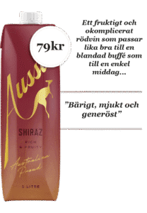 AUSSIE Kangarouge Shiraz