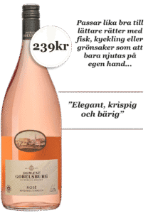 Domaene Gobelsburg Rosé