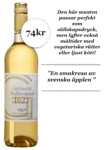 Grönsöömust 2024