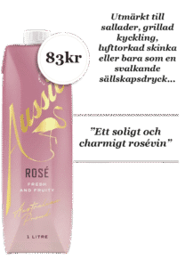 AUSSIE Flamingo Blush Rosé