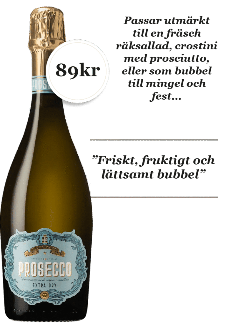 Castelmondo Prosecco Extra Dry